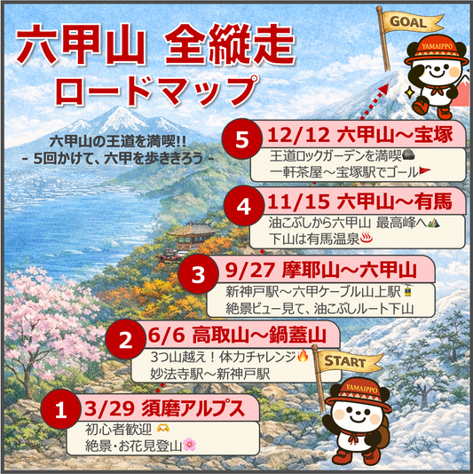 【2026/3/29(日)】須磨アルプス⛰️六甲山 全縦走シリーズ1回目(兵庫県)