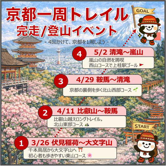 【2026/5/2(土)】京都一周トレイル④ 清滝〜嵐山⛰️西山コース