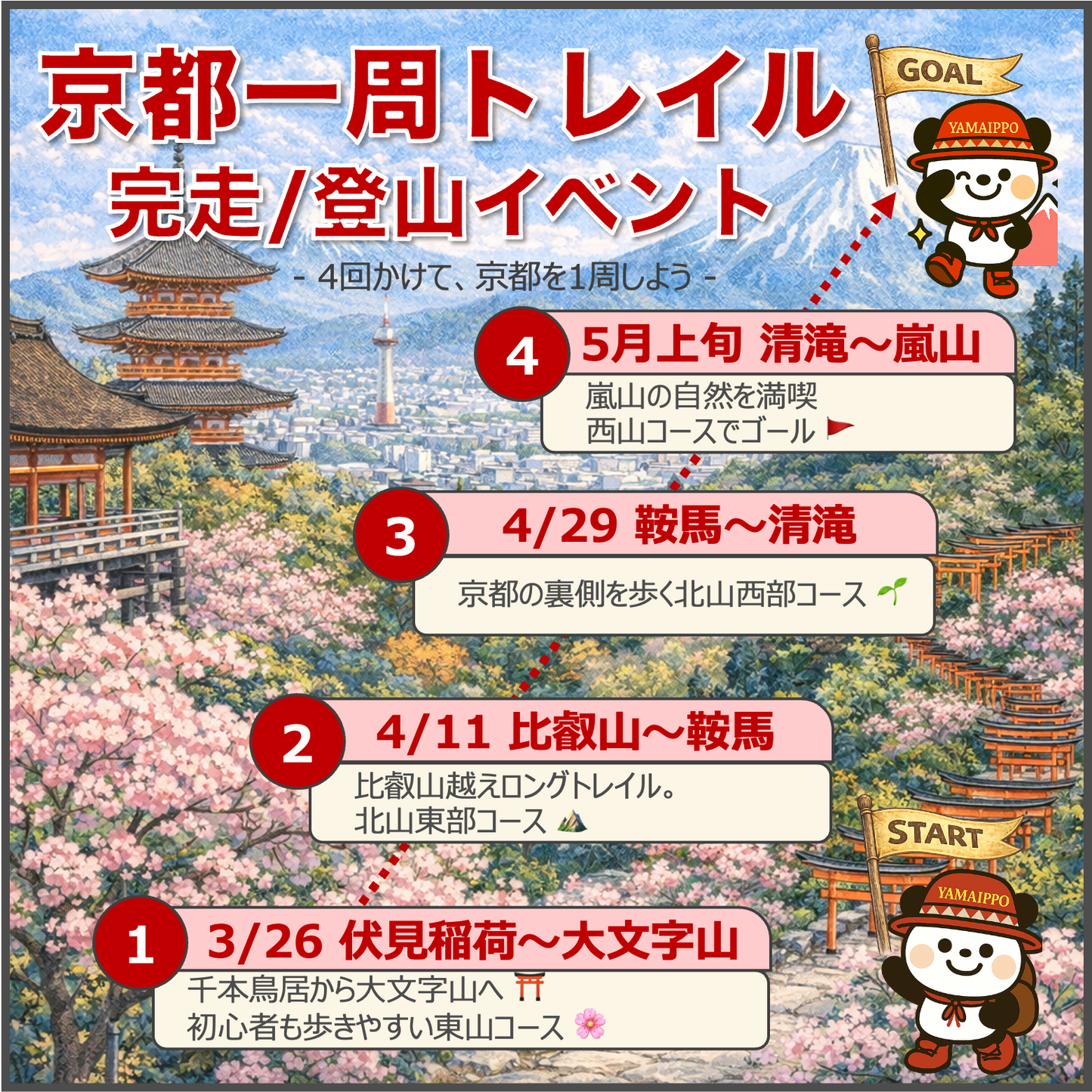 【2026/4/11(土)】比叡山〜鞍馬⛰️京都トレイル②・北山東部コース（京都）