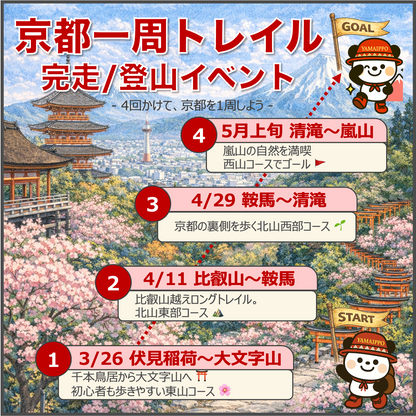 【2026/4/11(土)】比叡山〜鞍馬⛰️京都トレイル②・北山東部コース（京都）