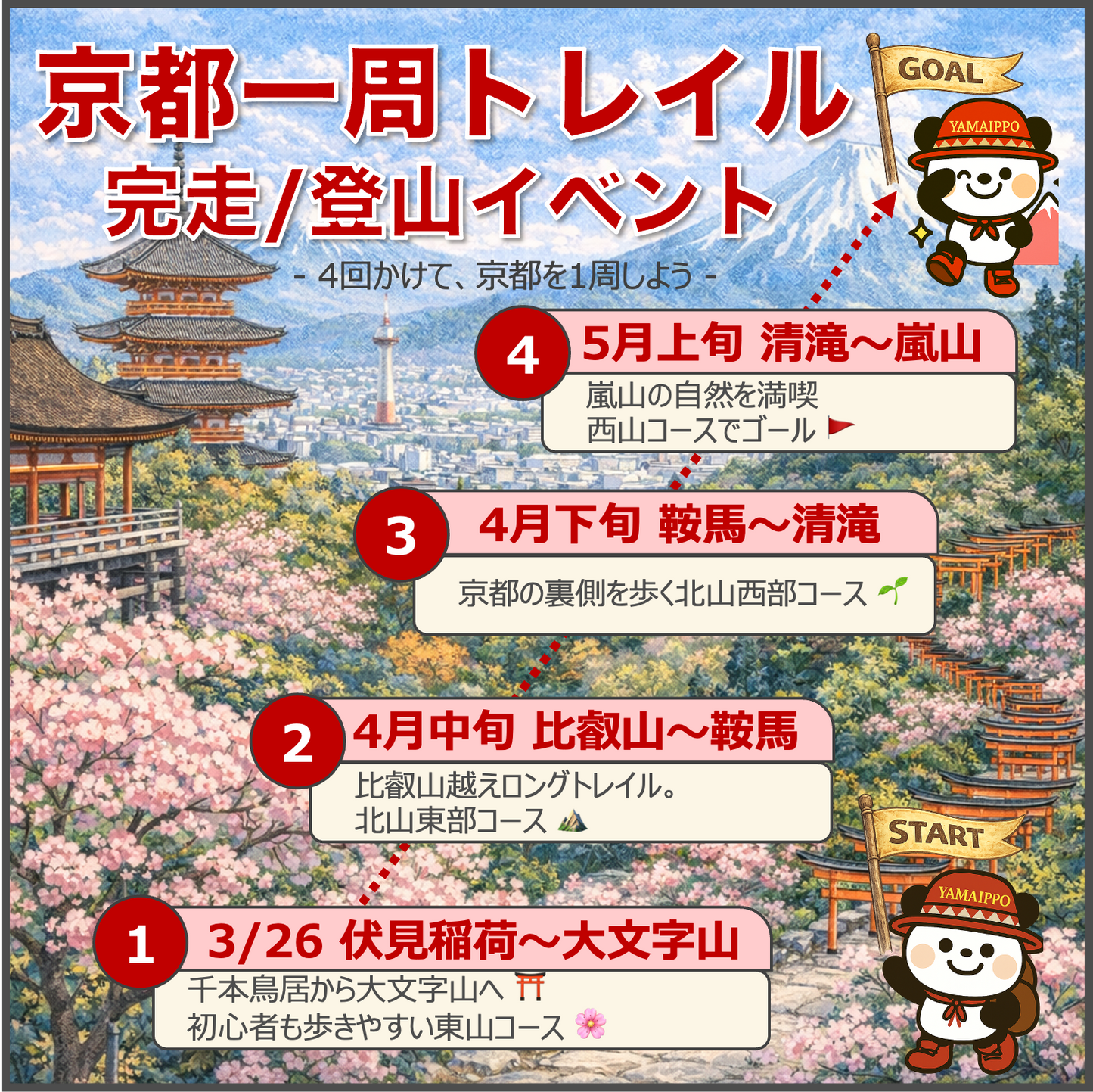 【2026/3/26(木)】伏見稲荷〜大文字山⛰️京都一周トレイル1回目・東山コース（京都府）