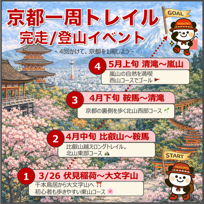 【2026/3/26(木)】伏見稲荷〜大文字山⛰️京都一周トレイル1回目・東山コース（京都府）