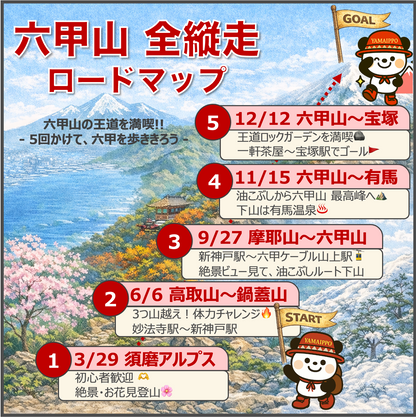 【2026/3/29(日)】須磨アルプス⛰️六甲山 全縦走シリーズ1回目（兵庫県）